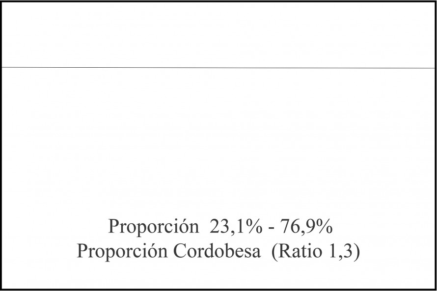 4-cordobesa