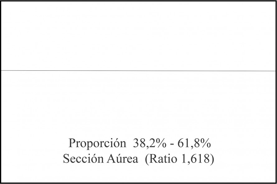 7-aurea